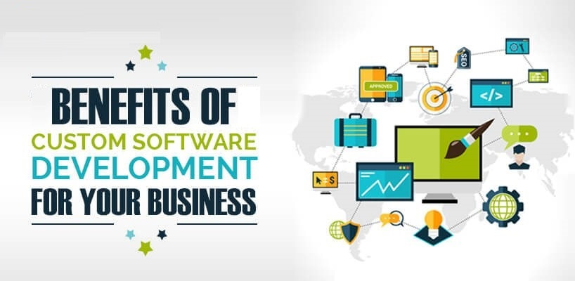 Custom Software Development for Your Business